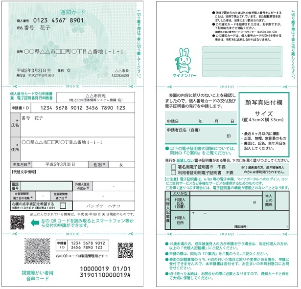 通知カード（切り取りの上面）と個人番号カード交付申請書（切り取りの下面）