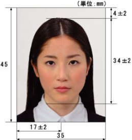 パスポート用写真の各寸法