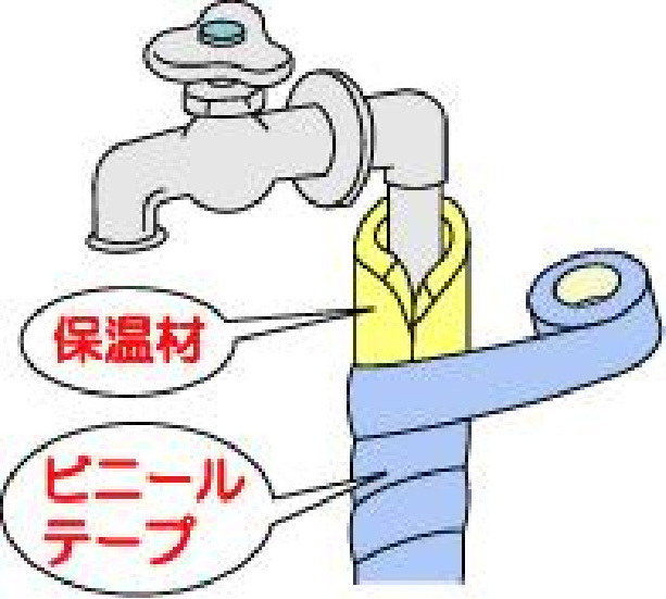 冬期の水道管理について 関市役所公式ホームページ