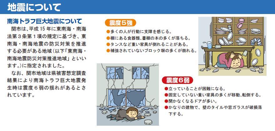 地震への備え 関市役所公式ホームページ
