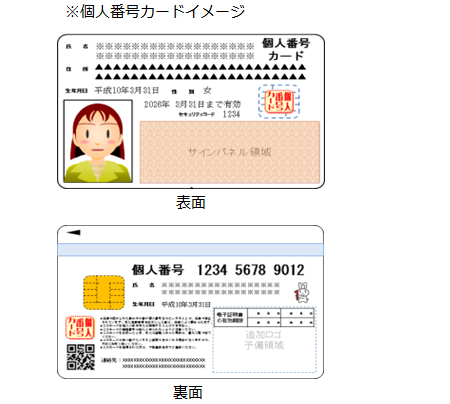 マイナンバーカード（個人番号カード）