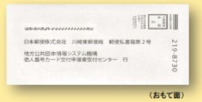 個人番号カード交付申請書返信用封筒