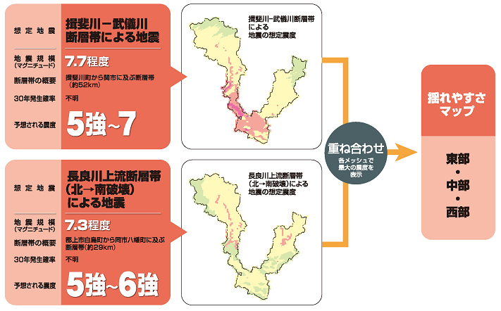 揺れやすさ 液状化ハザードマップ 令和2年3月 関市役所公式ホームページ