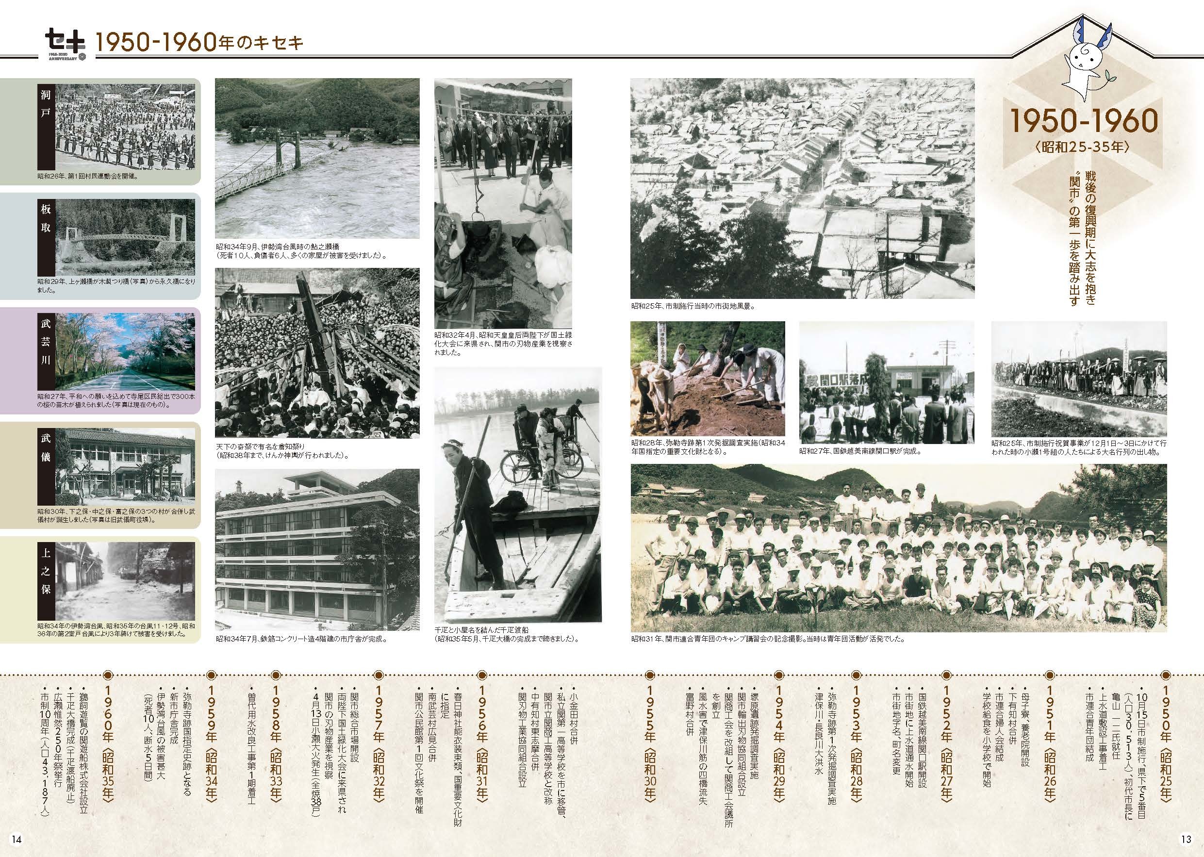 関市70年の歩み(1950-2010年)1