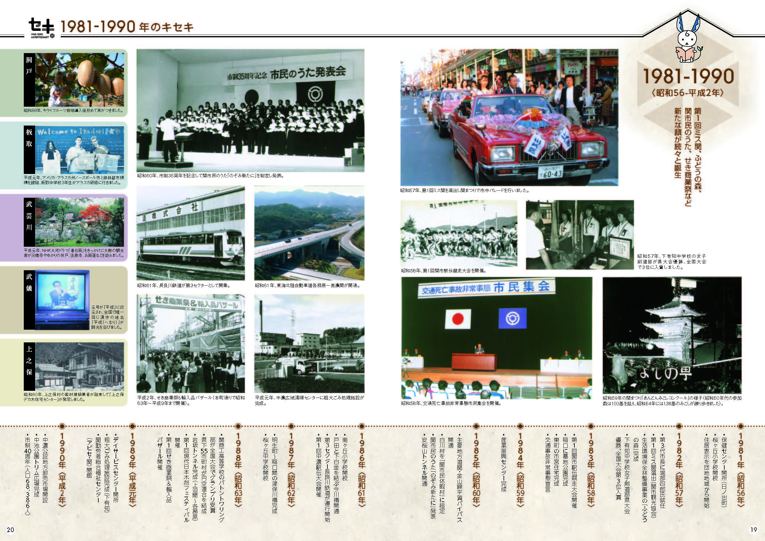 関市70年の歩み(1950-2010年)4