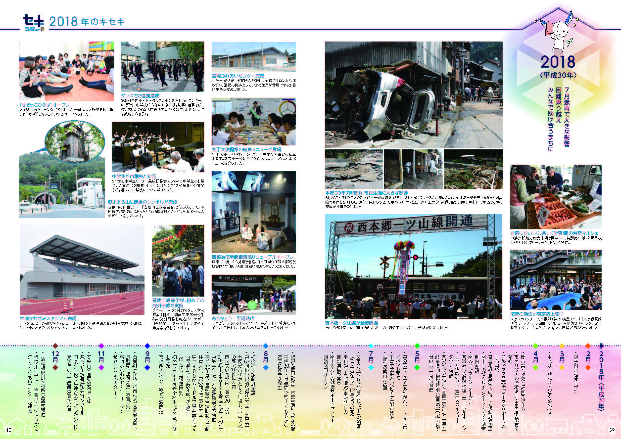関市70年の歩み(2011-2020)8