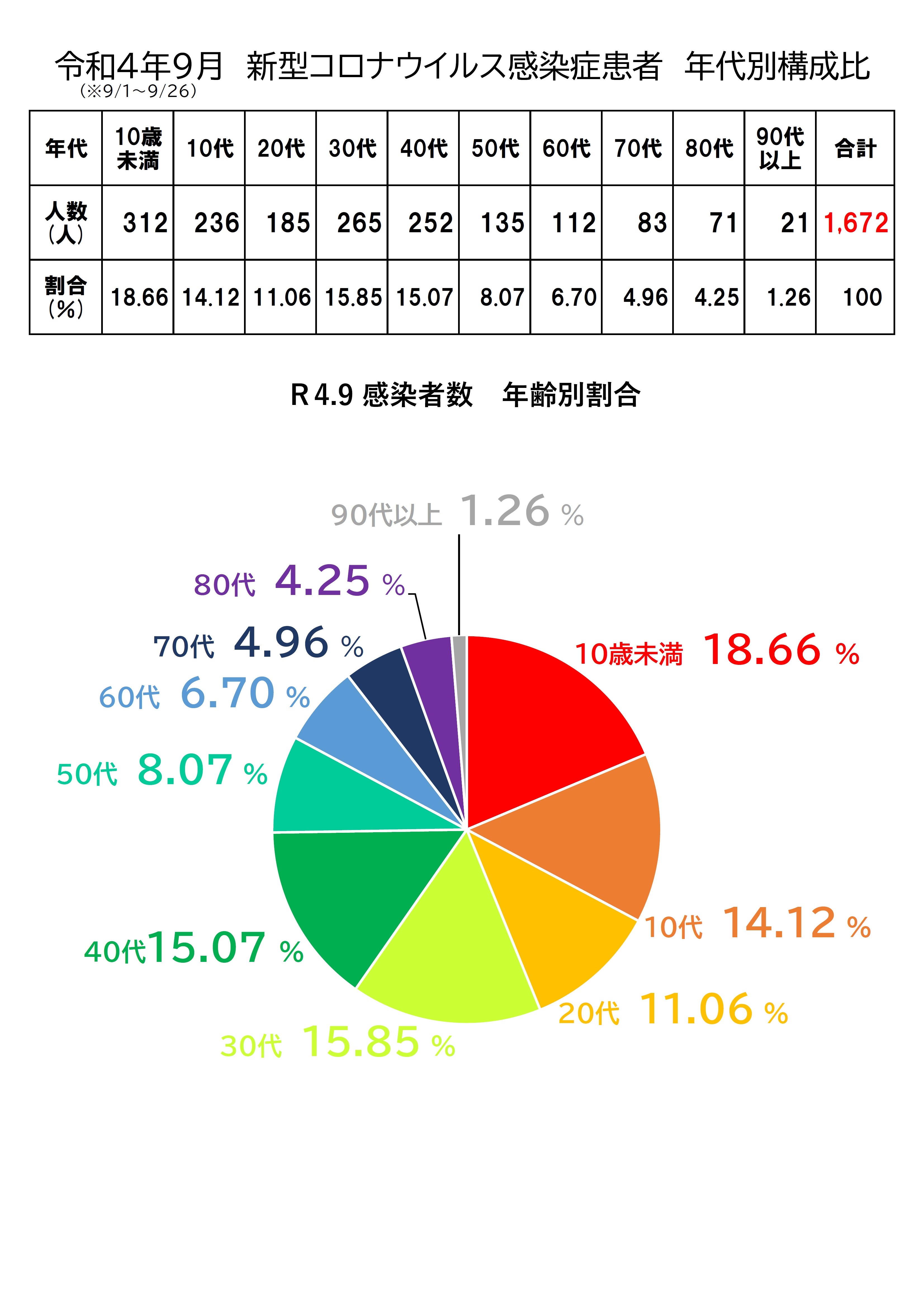 クリックして拡大