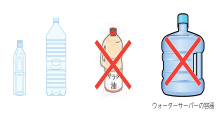 飲料の透明ペットボトル