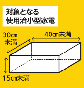 縦15cm未満、横40cm未満、奥行30cm未満のもの