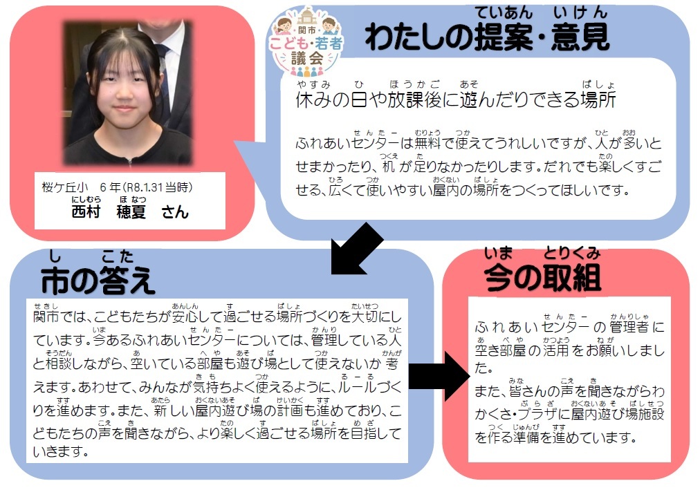 にしむらほなつさん