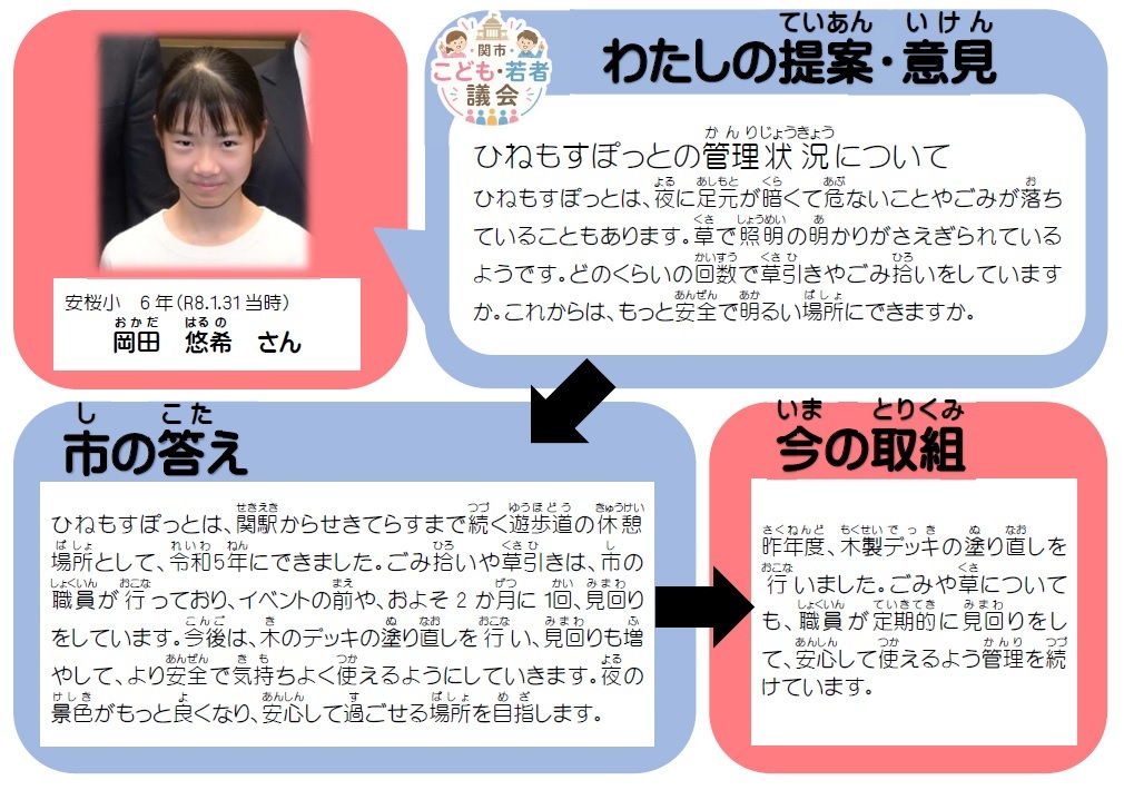 おかだはるのさん