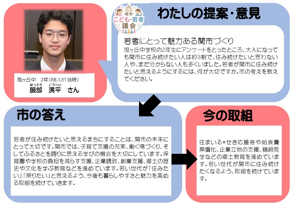 はっとりこうへいさん