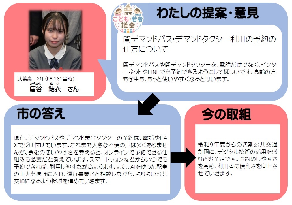 からたにゆいさん