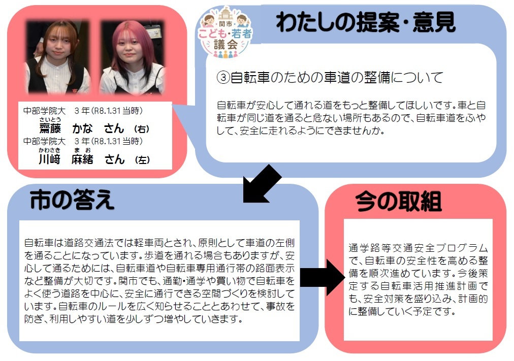 さいとうかなさん、かわさきまおさん